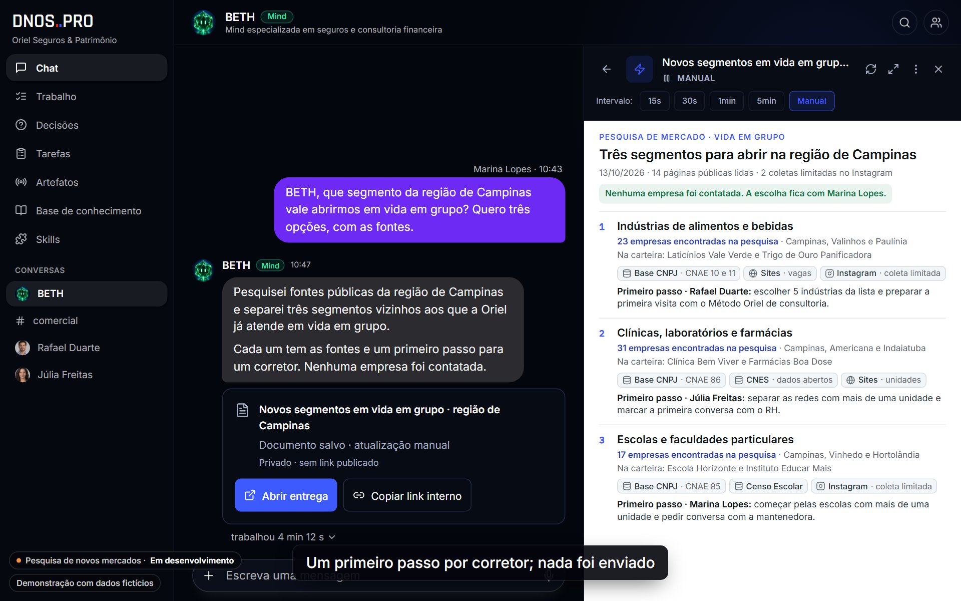 Estratégia para abrir novos mercados